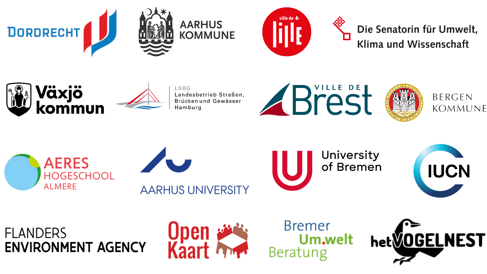 Biodiverse Cities partners logos