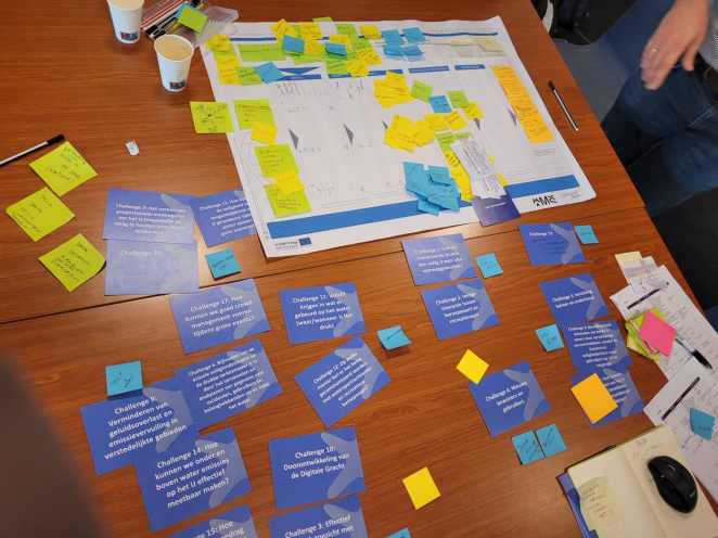 Ecosystem mapping - Het IJ workshop
