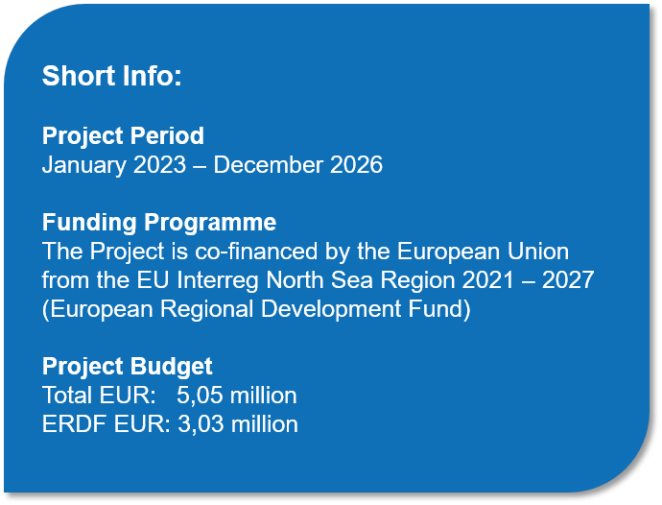 Short Info
