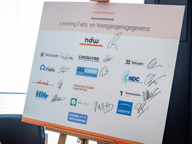 List of Signatories