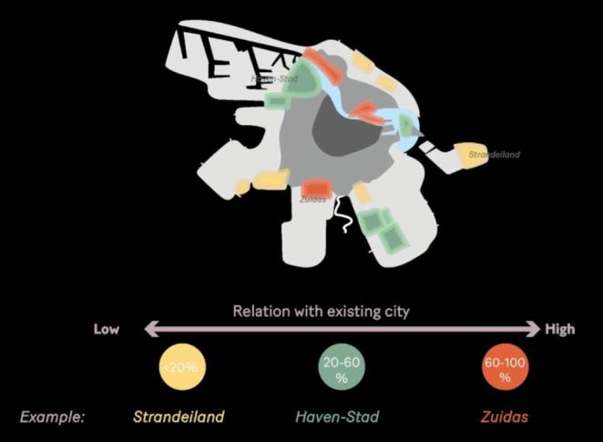 Picture of a map of Amsterdam analysing the different relation between the hubs