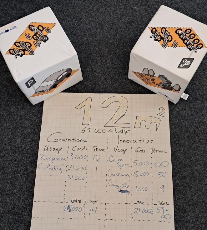 Dice results
