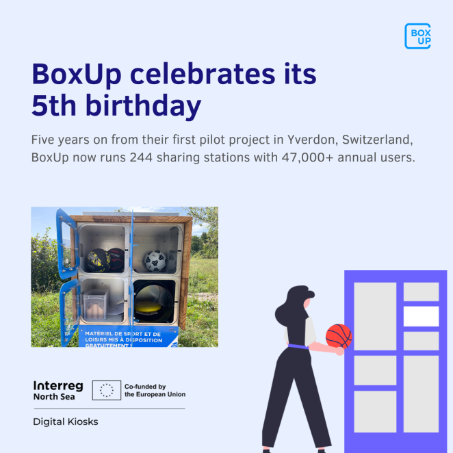 Digital Kiosks News - January 2025