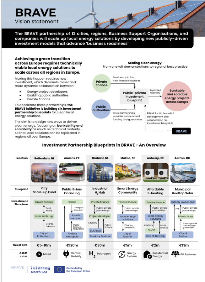 Vision statement page 1