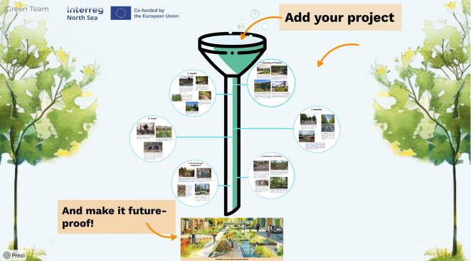 Screenshot of funnel