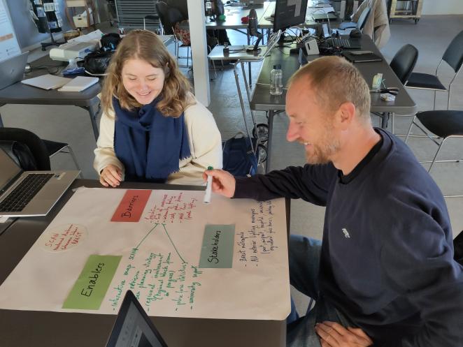 Working on action plans during parnter meeting