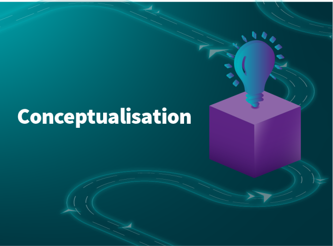 Roadmap Thumbnail Conceptualisation