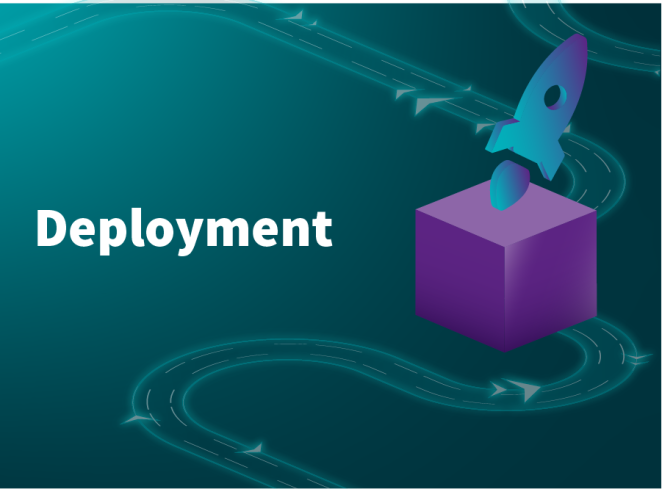 Roadmap Thumbnail Deployment