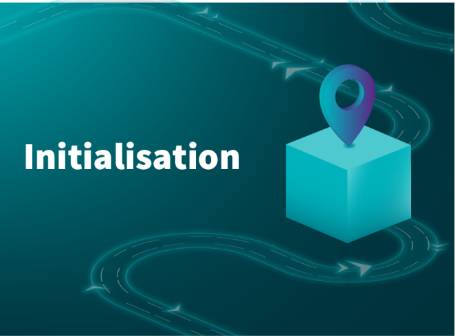 Roadmap Thumbnail Initialisation