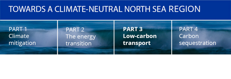 Towards a climate-neutral North Sea Region