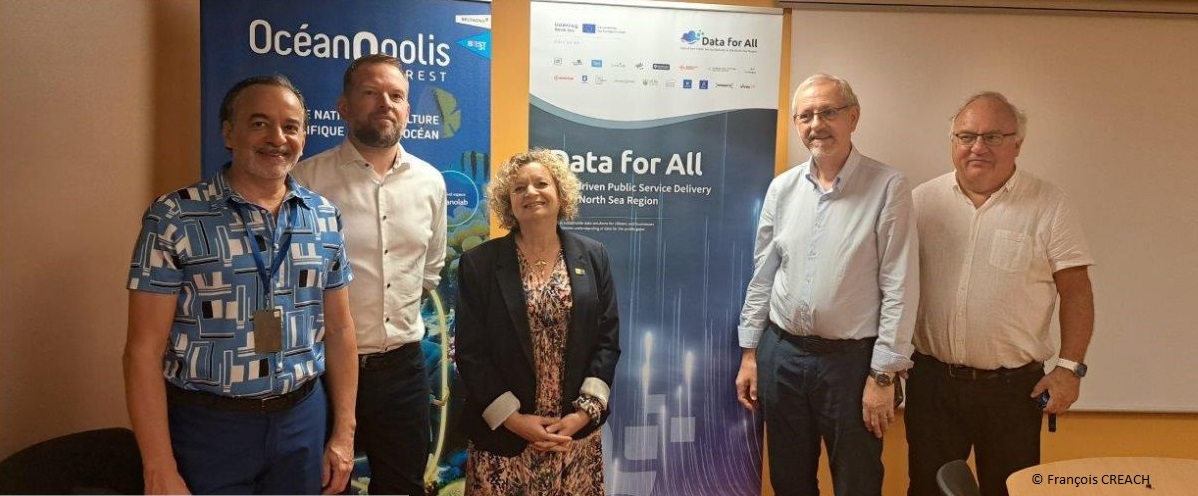 Data for All partners in Brest, France