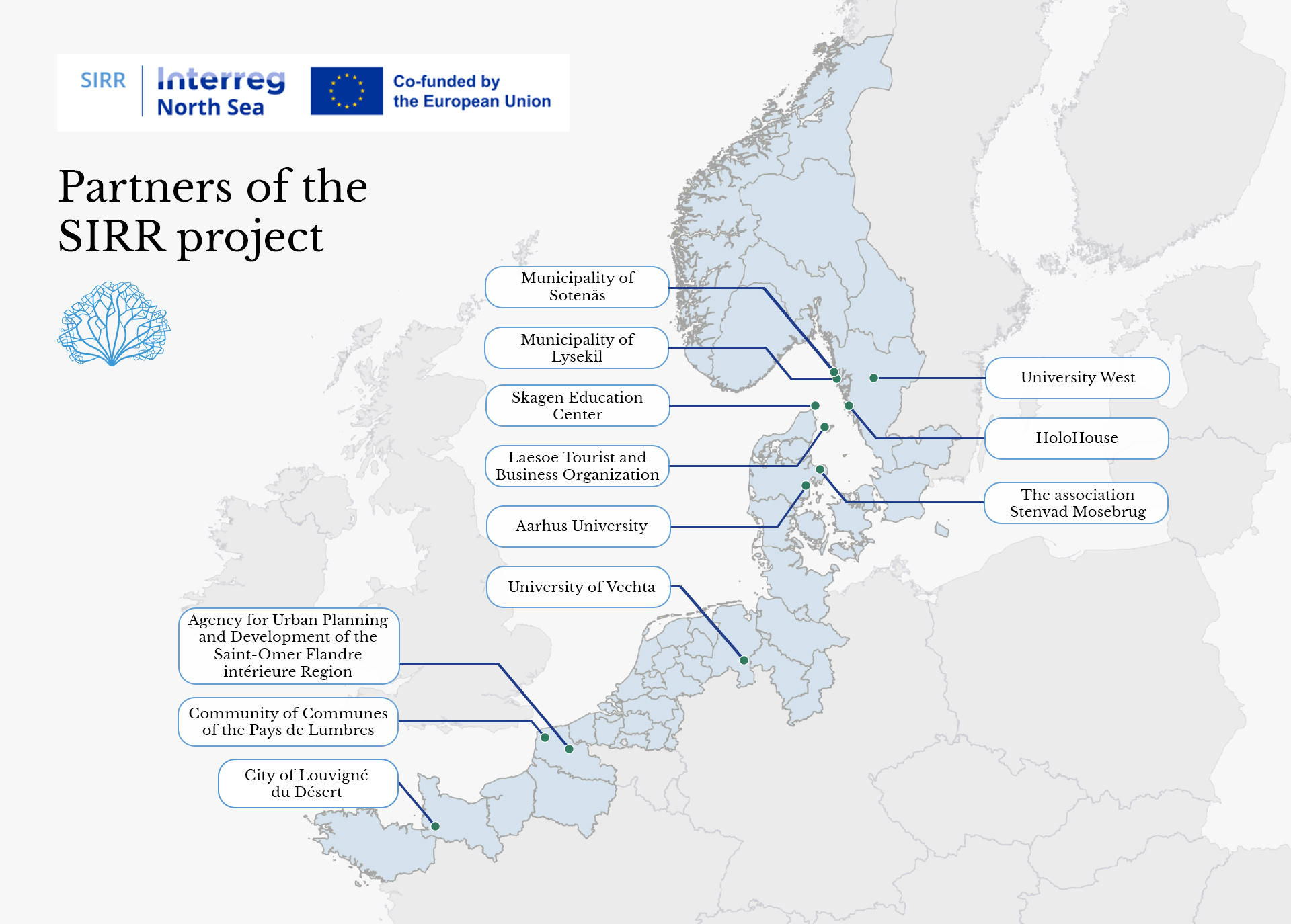 Map of all partners of the SIRR project