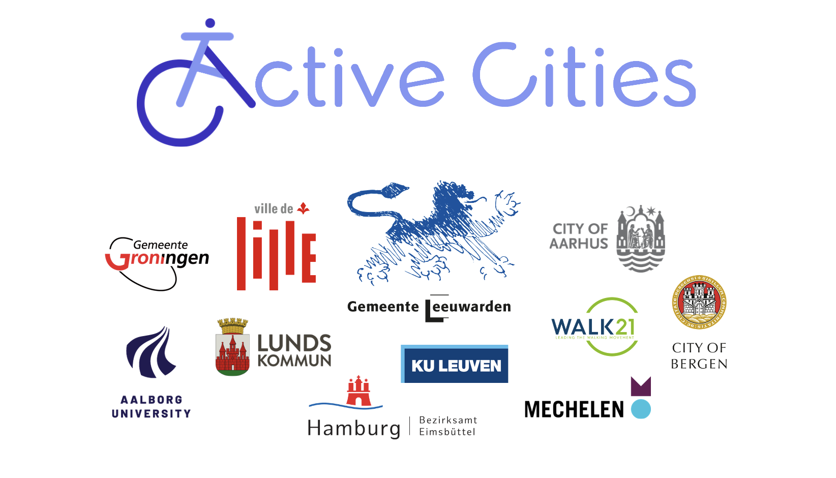 Active Cities Partner Logos