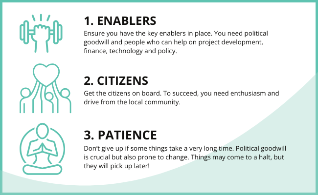 List of three top tips on how to succeed with community energy projects: 1. Make sure to get the key enablers on board 2. Make sure to get citizens involved 3. Have patience - things may take more time than you expect. 