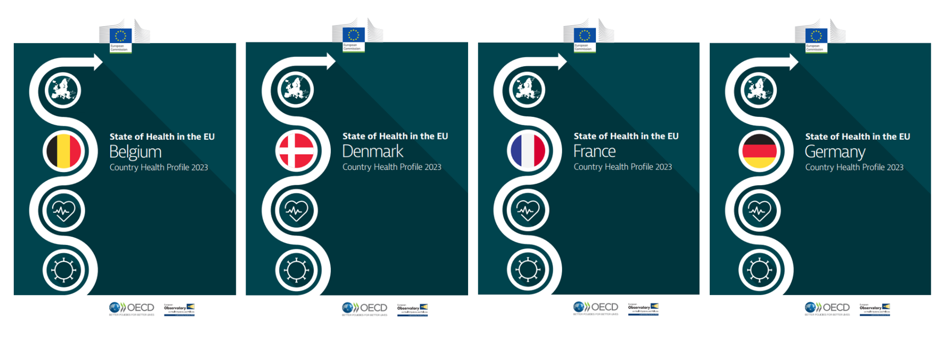 4 Country Health Profiles of Belgium, Denmark, France & Germany