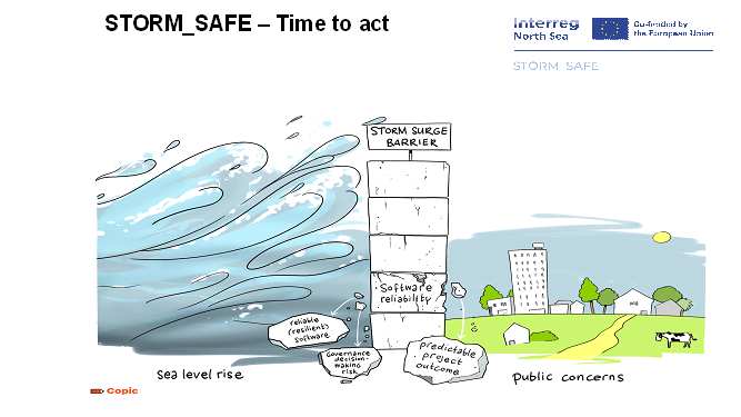 Photo of time to act