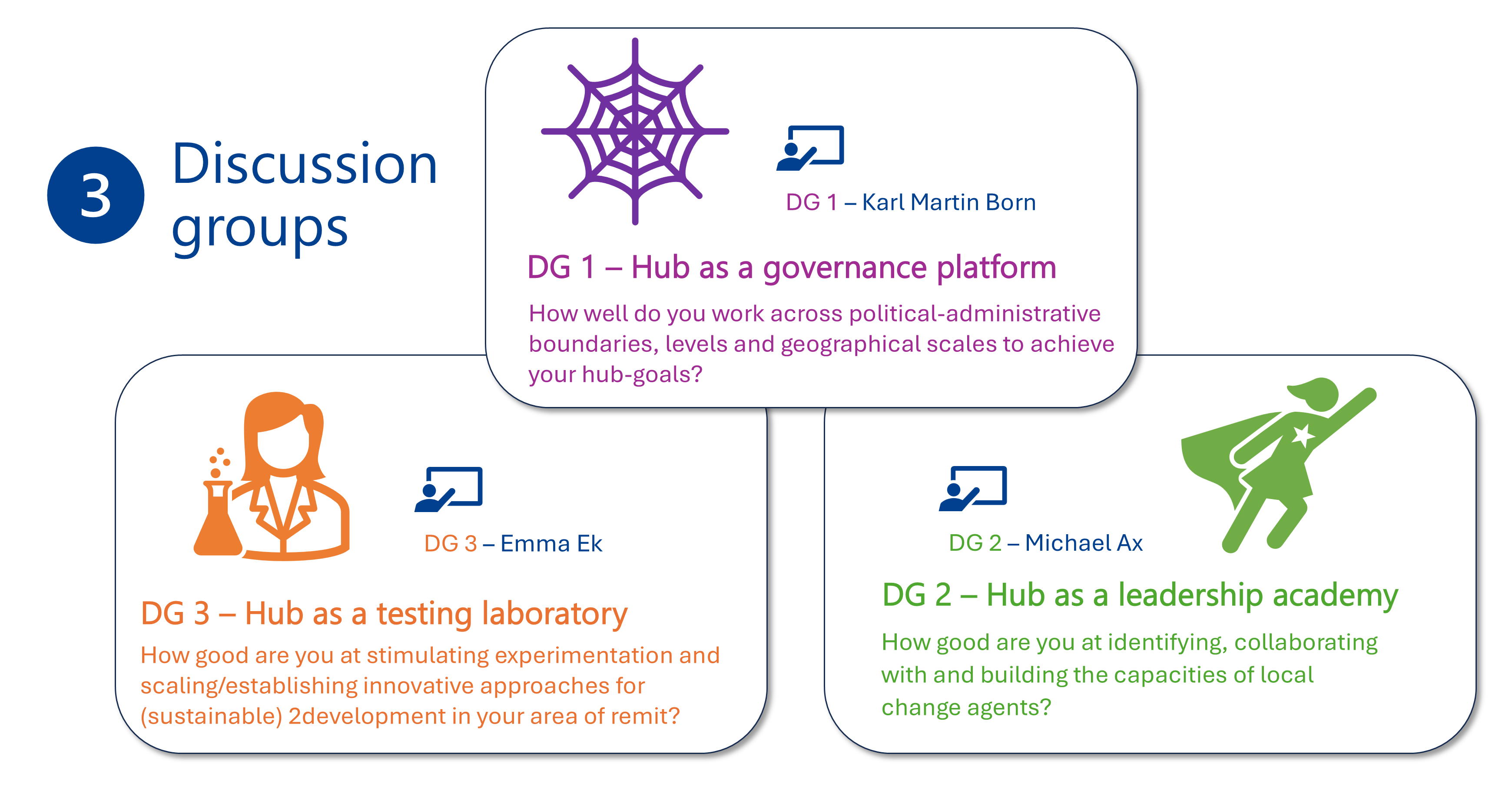 2023.04 - Workshop - DGs