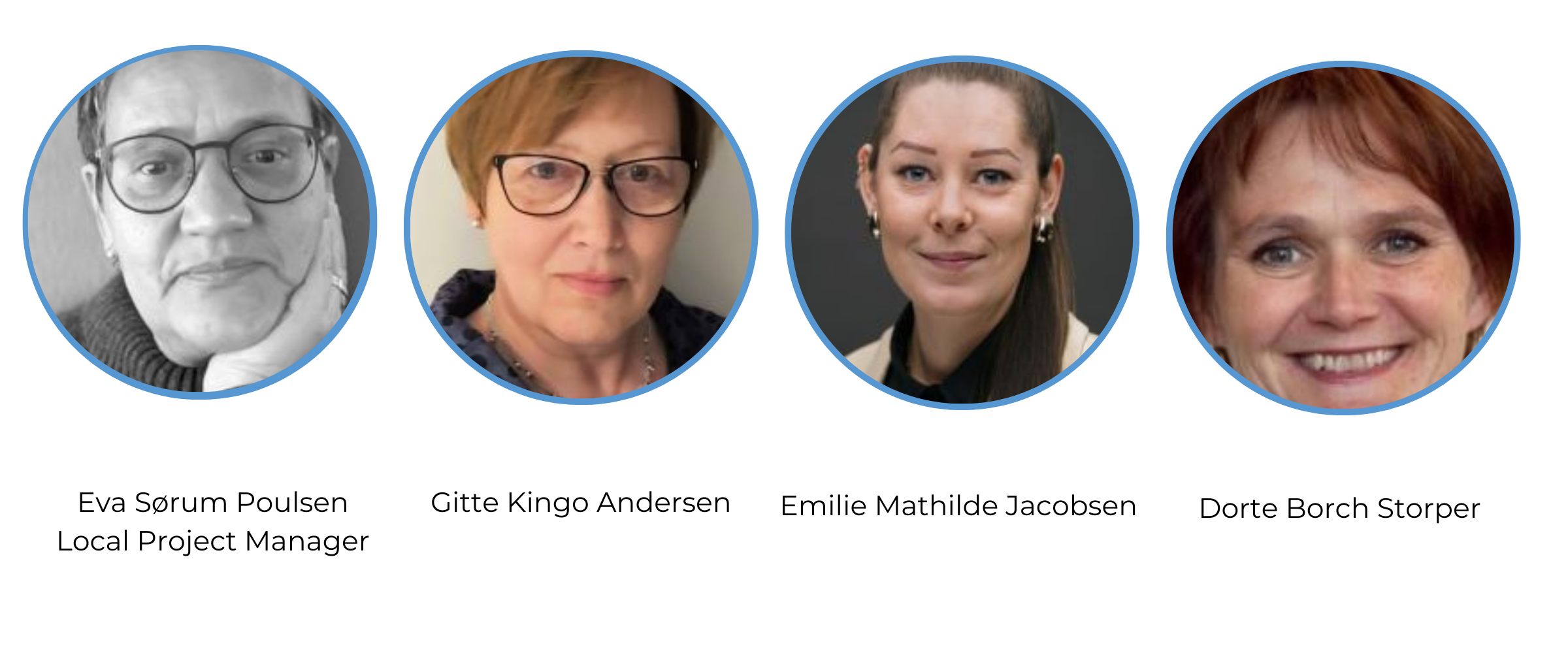 Nyt team pr sept 2025