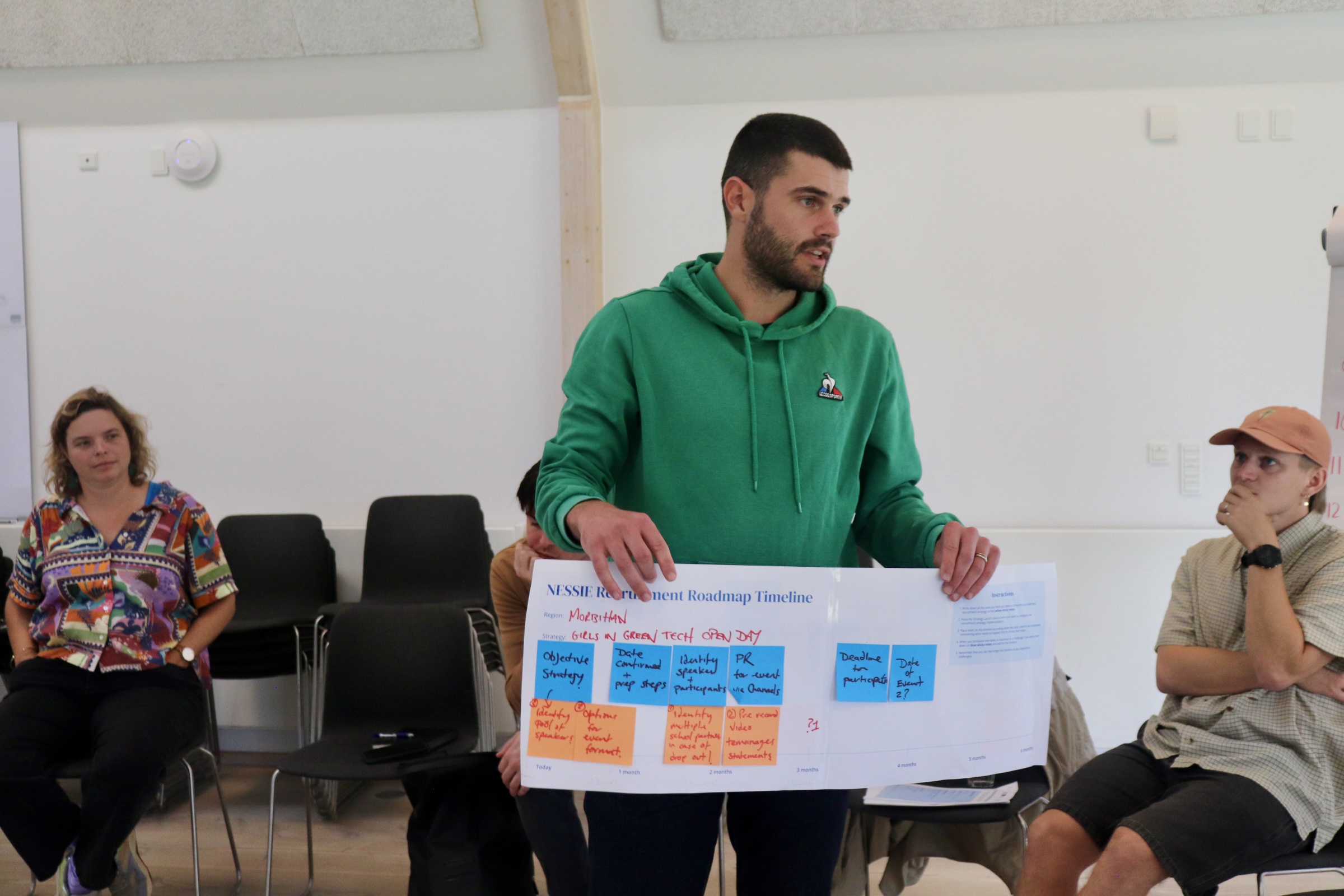 presentation of timeline