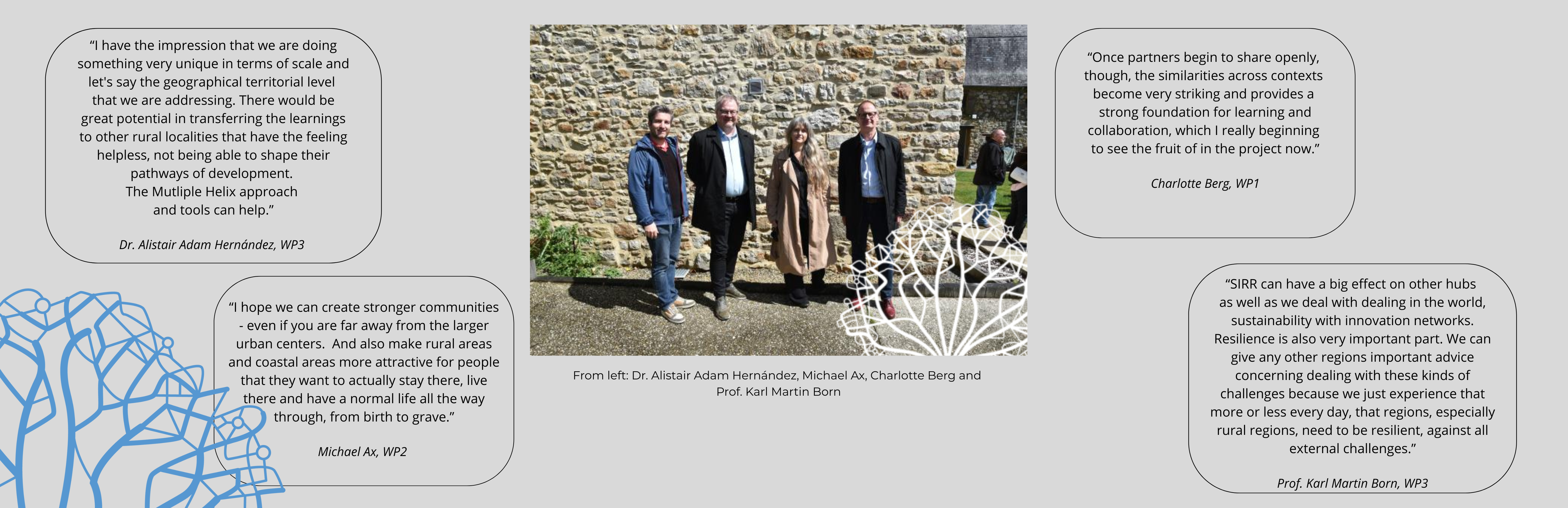 WP_managers_quotes for Midterm Report