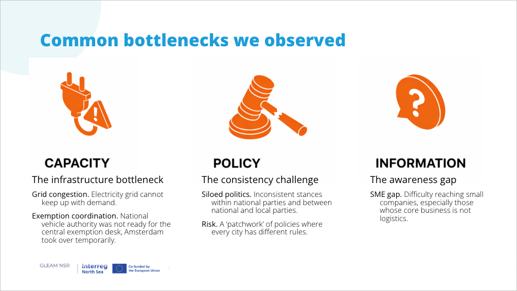 bottles necks for zero emissions zones 