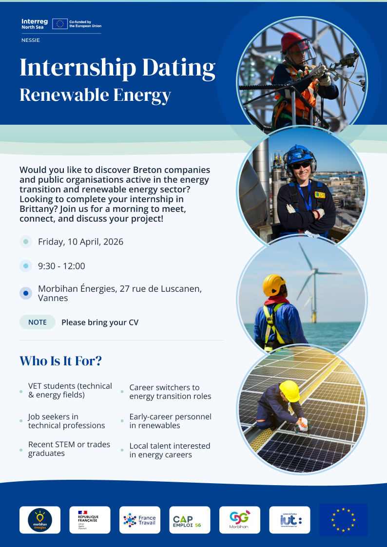 Internship dating poster