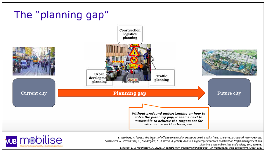 planning gap