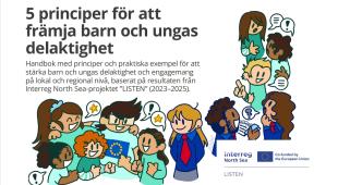 Front page of the swedish version of the manual