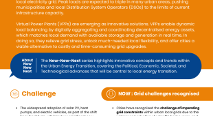 NNN - Virtual Power Plants