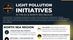 Light Pollution Initiatives