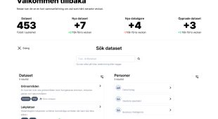 Open Data Strategy Toolbox
