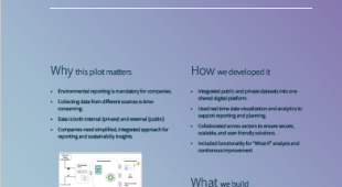 Sharing Public and Private Data: D4A NO Pilot poster