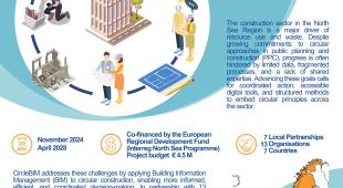 CircleBIM Poster-2_Teaser