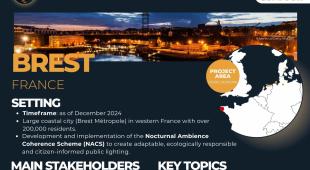 Brest - Good Practice Story