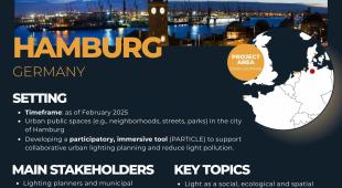 Hamburg - Good Practice Story