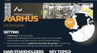 Aarhus - Good Practice Story