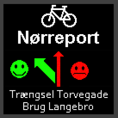 Cykeltavle Trængsel Torvegade