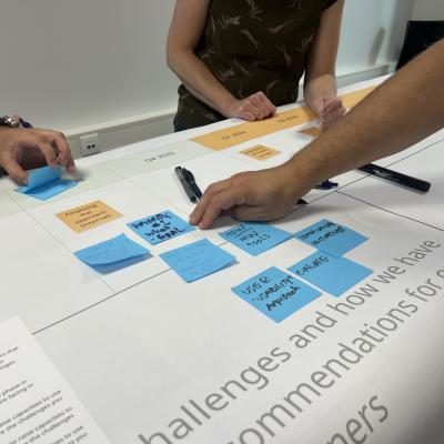 workshop during partner meeting 