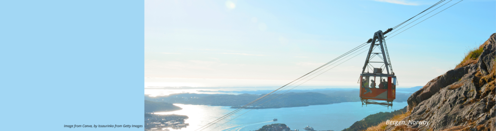 Cable car in Bergen, Norway 