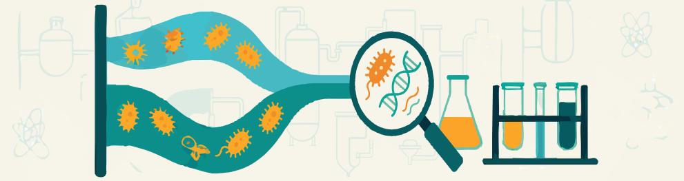 microbial testing